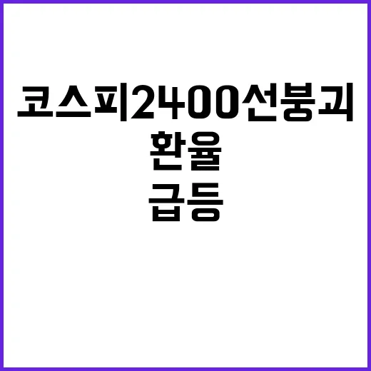 환율 급등! 코스피…