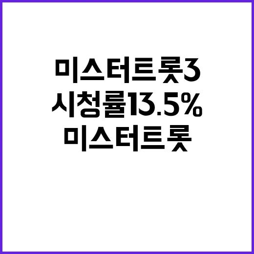 미스터트롯3 시청률…