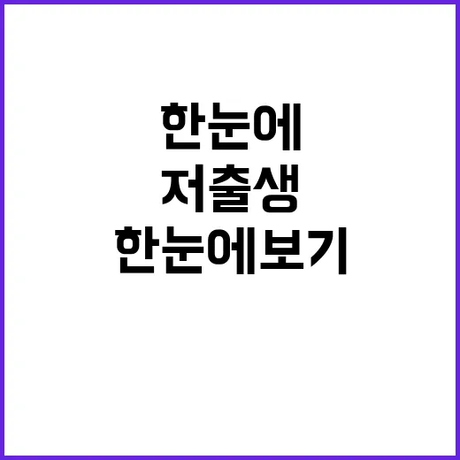 저출생 통계 한눈에…