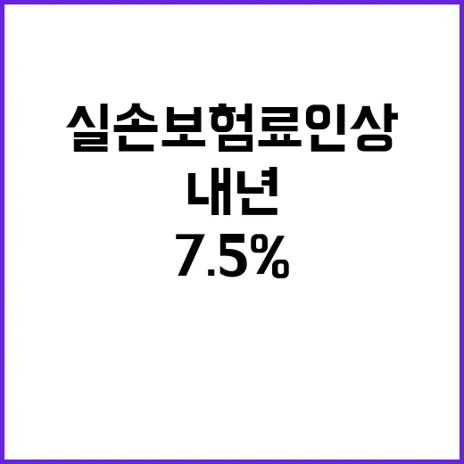 실손보험료 인상 내년 평균 7.5% 상승 예고!