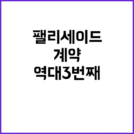 신형 팰리세이드 역대 3번째 계약 기록 달성!