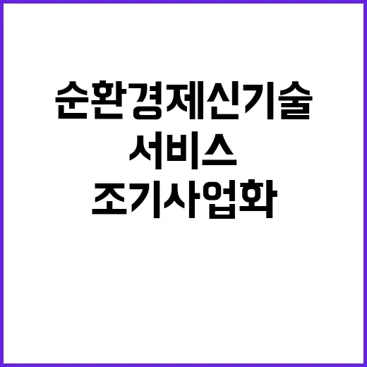 순환경제 신기술 서비스 규제특례로 조기 사업화!