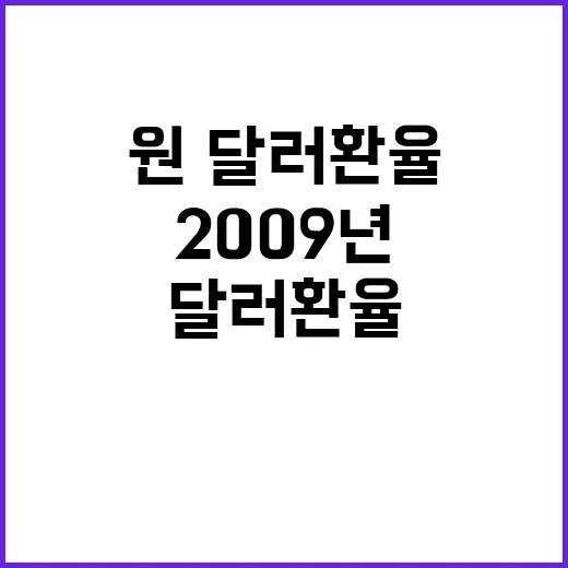 원·달러 환율 20…