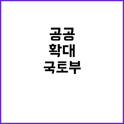 공공주택 확대 국토부의 역할 강화 비결 공개!