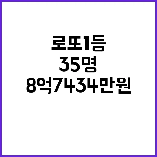 로또 1등 당첨 확률 35명 8억7434만원!