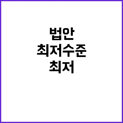 법안 수 1980년…