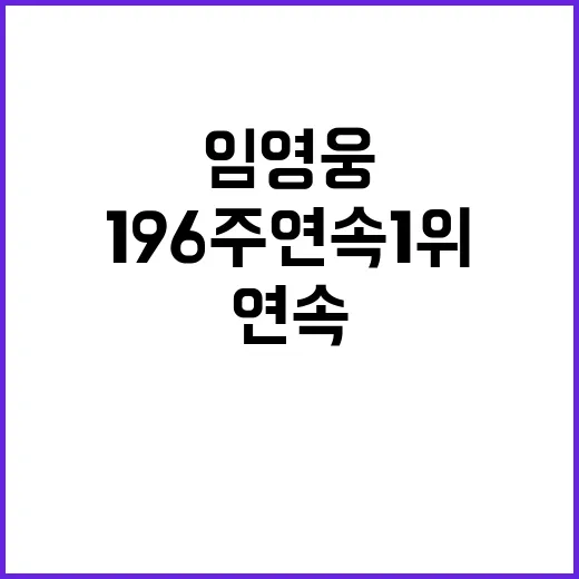 임영웅 196주 연속 1위 기록 소식 공개!