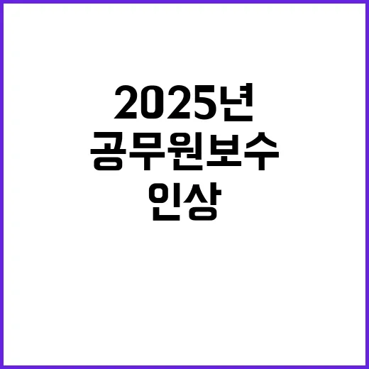 공무원 보수 인상 2025년 변화가 온다!