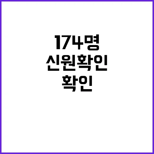 신원 확인 174명 본격 현장조사 시작!