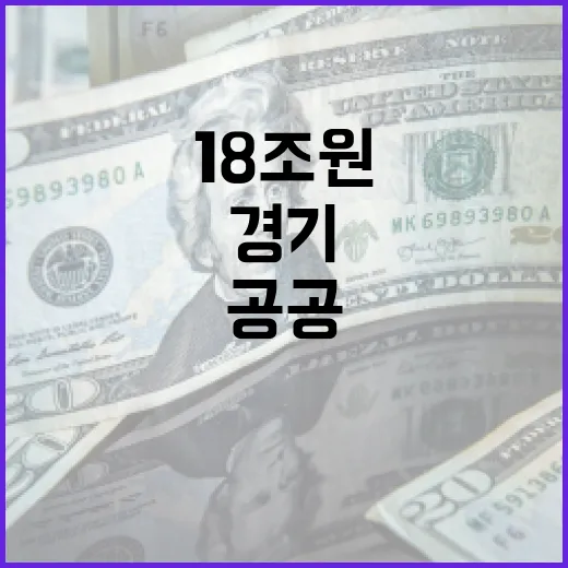 경기 18조원 공공…