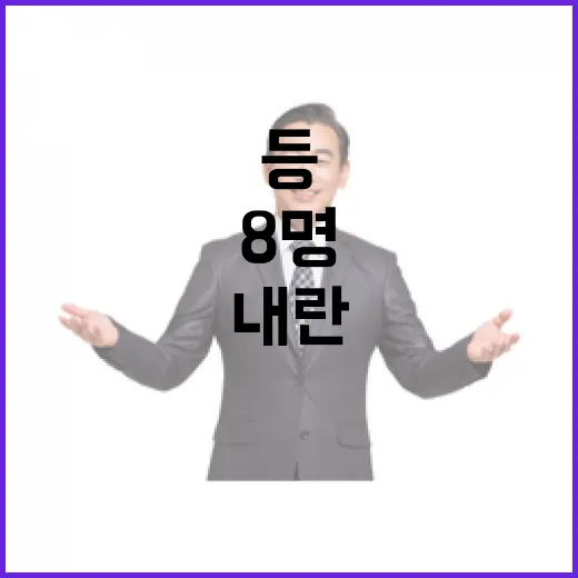 내란혐의 민주당 박종준 등 8명 고발!