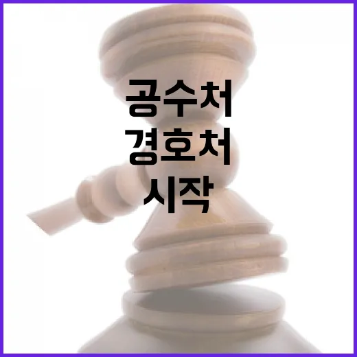 공수처 군과 경호처…