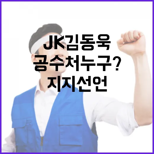 지지 선언 JK김동욱 공수처 누구? 폭소!