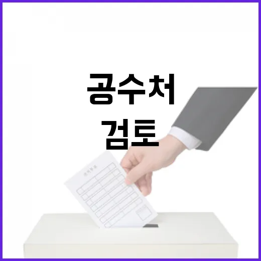 공수처 윤측 검토?…