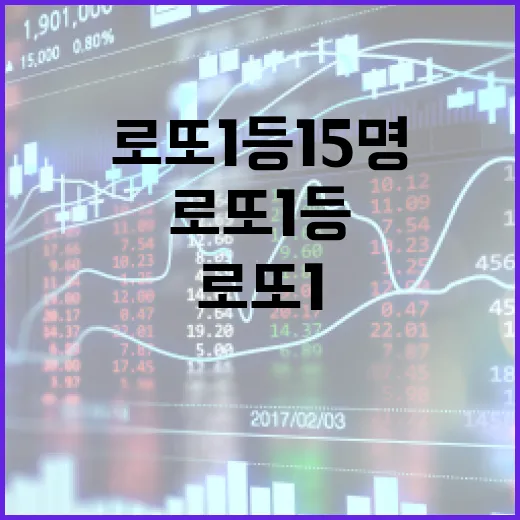 로또 1등 15명 …