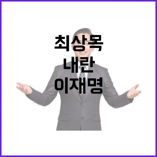 이재명 고발 최상목…