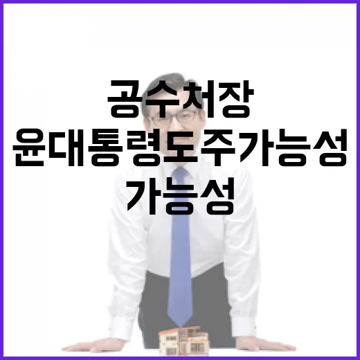 공수처장 윤 대통령…