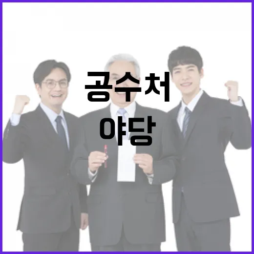 공수처 야당의 질타…