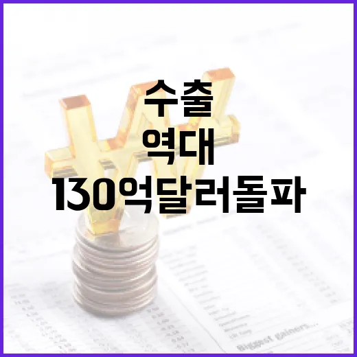 케이푸드 수출 역대 최고치 130억 달러 돌파!