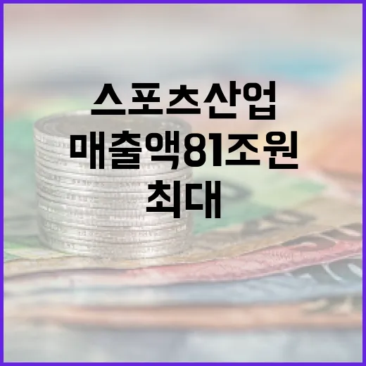 스포츠산업 매출액 …