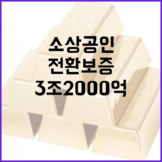 소상공인 지원 3조…