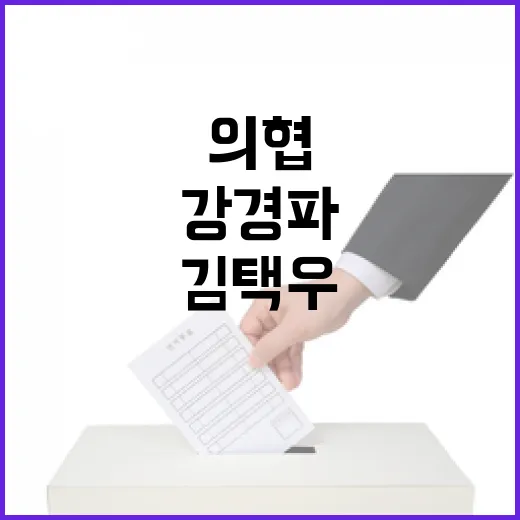 의협 강경파 김택우 당선… 의정 갈등 우려!