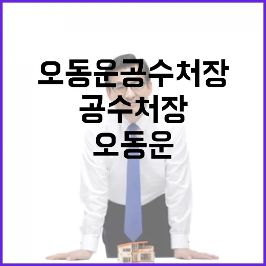 오동운 공수처장 질의에 대한 놀라운 답변 공개!