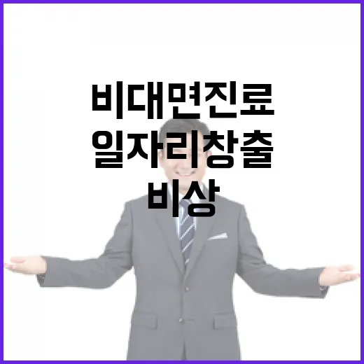 비대면 진료 110만 일자리 창출 비상!