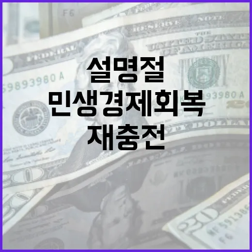 설 명절 민생경제 회복과 재충전의 기회!