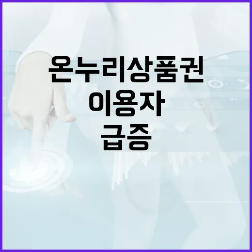 온누리상품권 이용자 급증…접속 차질 발생!