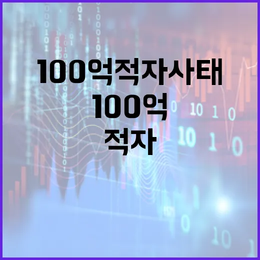 충격 100억 적자…