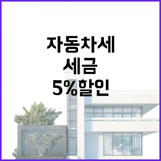 자동차세 올해도 5% 할인 유지…세금 부담 감소!