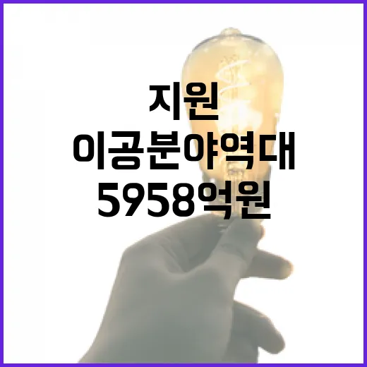 이공 분야 역대 최고 5958억 원 지원 발표!