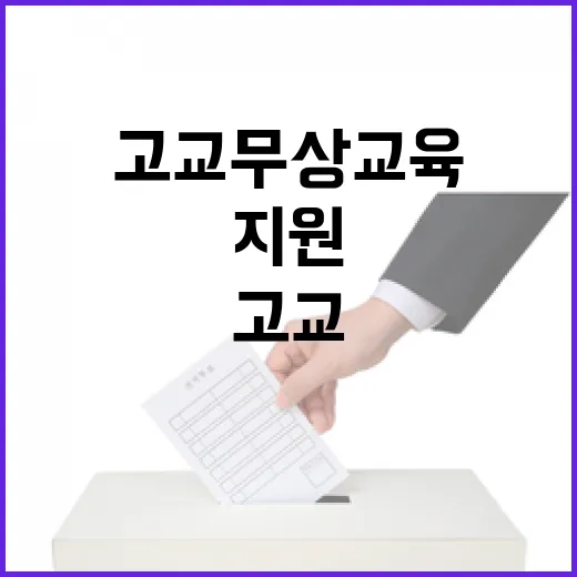 고교 무상교육 정부…