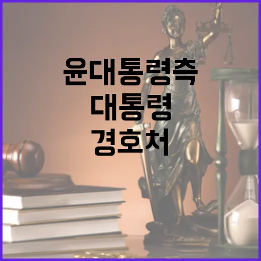 경호처 직원 후원금…