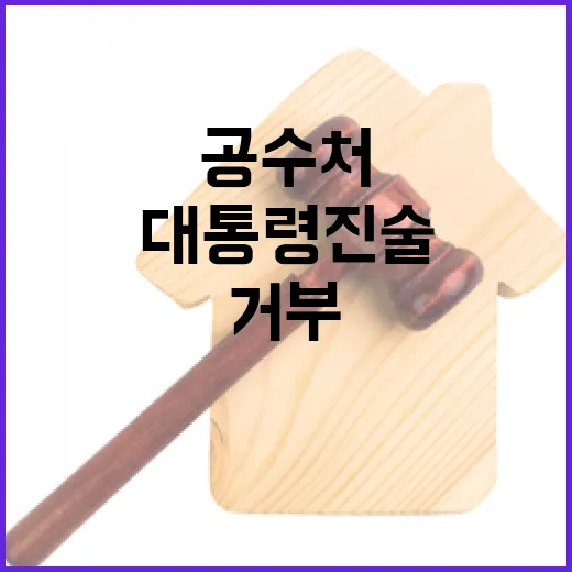 공수처 윤 대통령 …