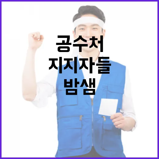 공수처 집회 지지자…