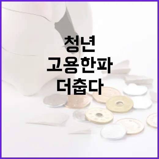 고용 한파 청년들 …