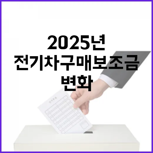 전기차 구매 보조금 2025년 변화 예고!