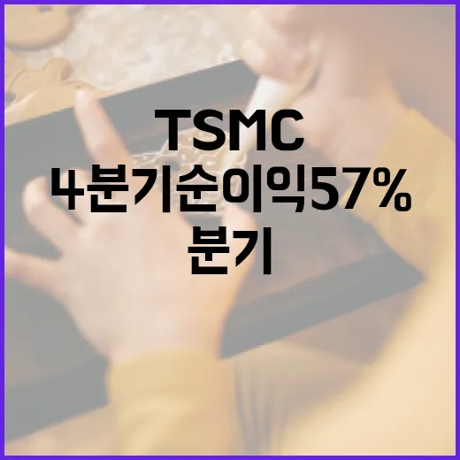 사상 최대! TSM…