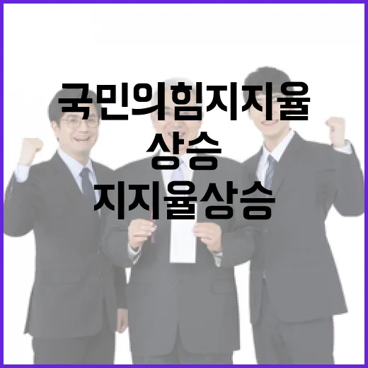 국민의힘 지지율 상…