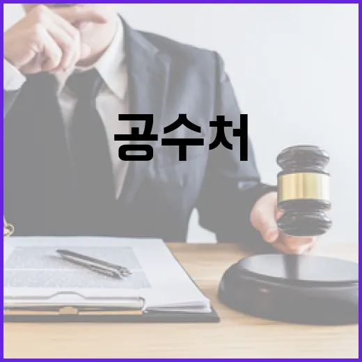 공수처 변호인 제외…