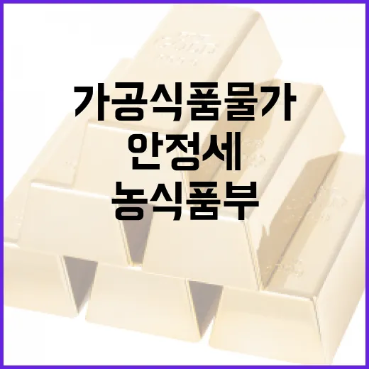 가공식품 물가 안정…