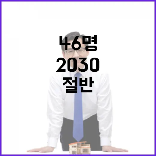 법원 난입 2030…