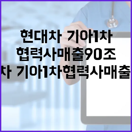 상생질주 현대차·기…