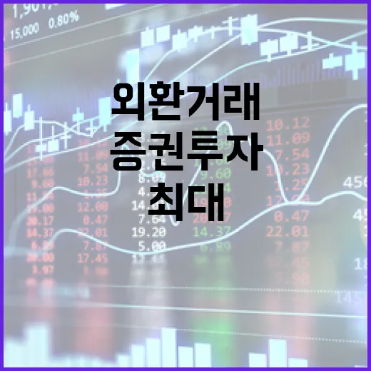 해외증권 투자 지난…