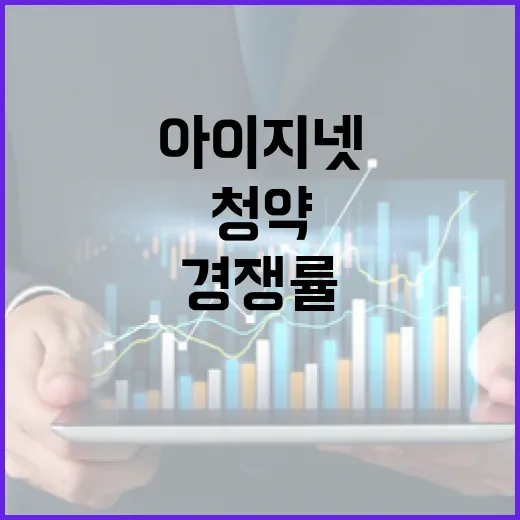 아이지넷 청약 경쟁…