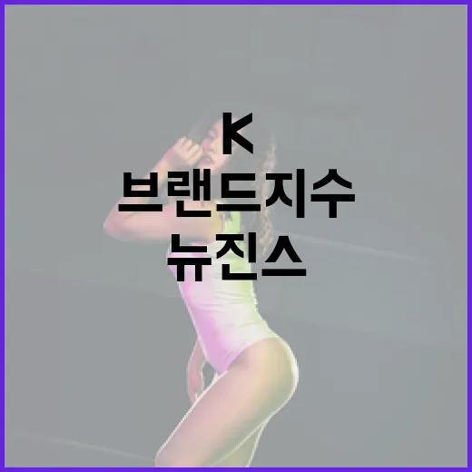 K브랜드지수 3위?…