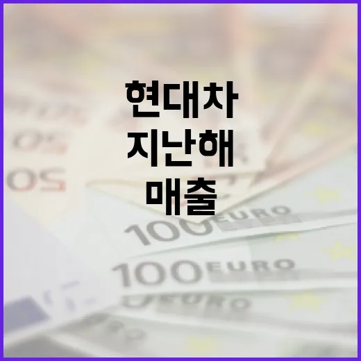 현대차 지난해 매출…