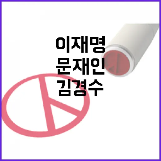 김경수 4대 요구 전격 공개…문재인 이재명 회동!